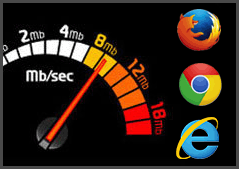 SafeMode Browsers