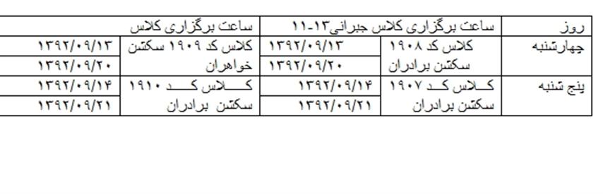 برنامه کلاس های جبرانی درس آشنایی با دفاع مقدس دانشگاه آزاد اسلامی بهبهان
