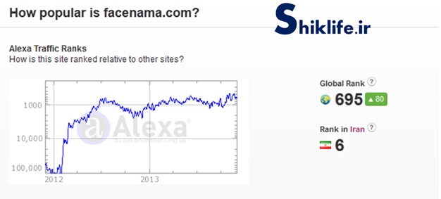 http://s5.picofile.com/file/8102917576/face_nama.jpg