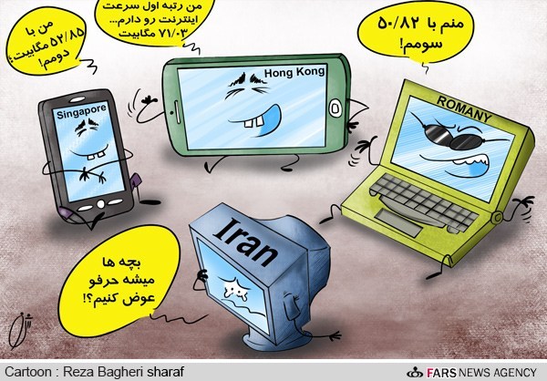 سرعت اینترنت در ایران