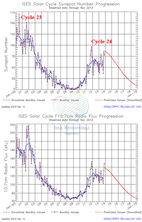 solar24.png