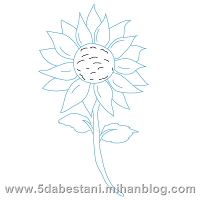 نقاشی آفتابگردان