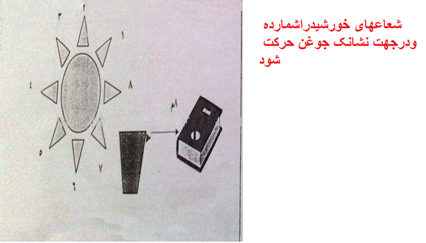 [تصویر:  4.png]