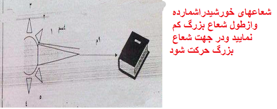[تصویر:  7.png]