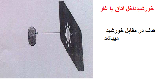[تصویر:  8.png]