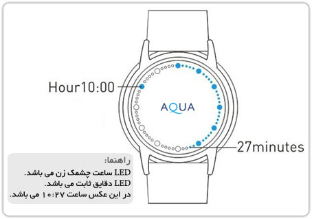 خرید ساعت مچی اینترنتی لمسی تاچ اسکرین آکوا - AQUA