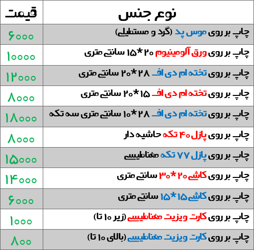 لیست قیمت سایر محصولات شرکت تی چاپ