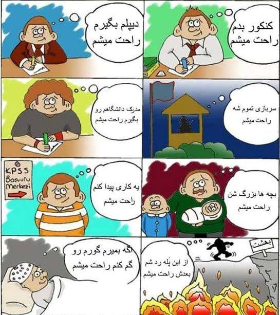 دوران زندگی