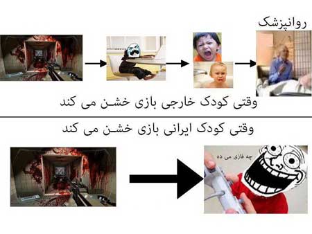 قودوخ