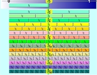 http://s5.picofile.com/file/8108539118/%D9%85%D9%82%D8%A7%DB%8C%D8%B3%D9%87_%DA%A9%D8%B3%D8%B1.jpg