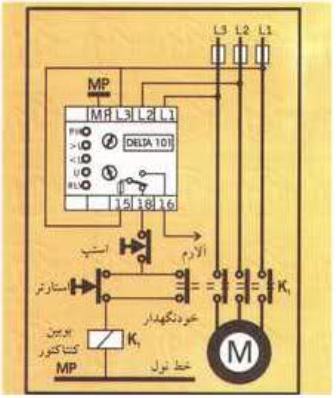 آموزش نصب کنتاکتور | ساتور
