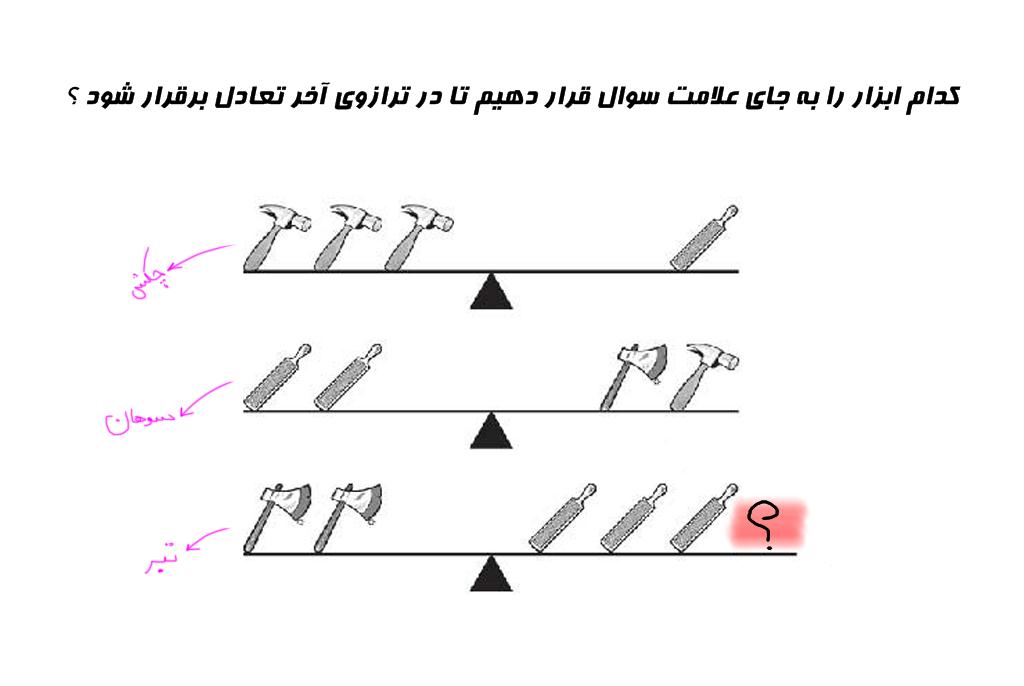 تالارگفتمان 13