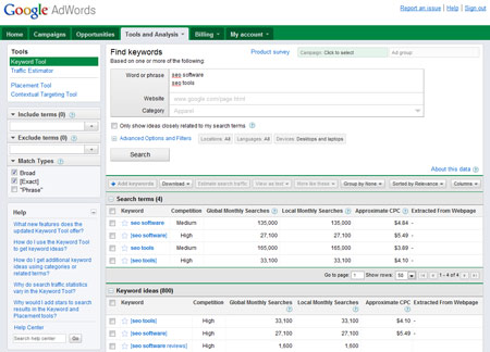 هک سئو وردپرس