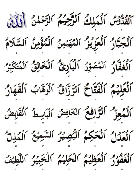 اسماء الله