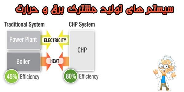 پروژه و پایان نامه مهندسی برق - قدرت سیستم های CHP