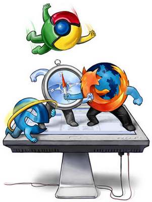 رفع خطای ssl,رفع خطای certificate در اینترنت,رفع خطای SSL در Chrome,رفع خطای SSL در Firefox,certificate error