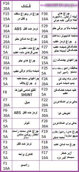 http://s5.picofile.com/file/8114898150/Fiuz2.png
