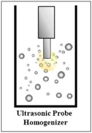 Ultrasonic Probe Homogenizer