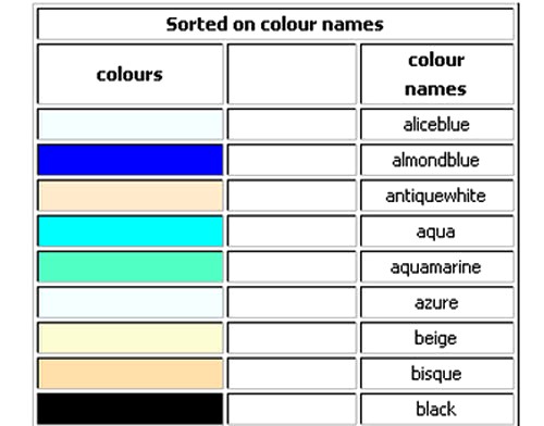 http://s5.picofile.com/file/8117127392/Colour_Names.jpg