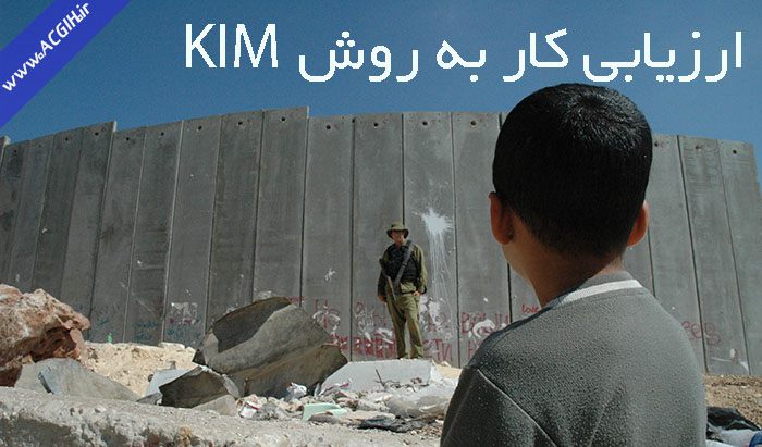 ارزیابی ارگونومی با روش KIM ارزیابی ارگونومی با روش KIM