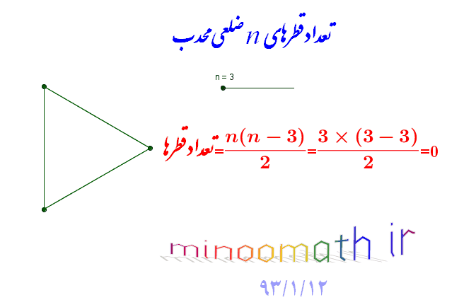 طریقه ی بدست آوردن تعداد قطر های n ضلعی محدب