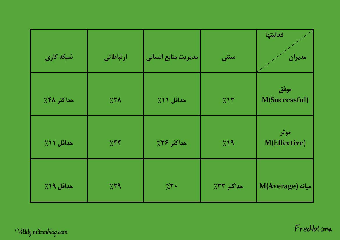 http://s5.picofile.com/file/8118662392/Arshiv90F_9_.jpg