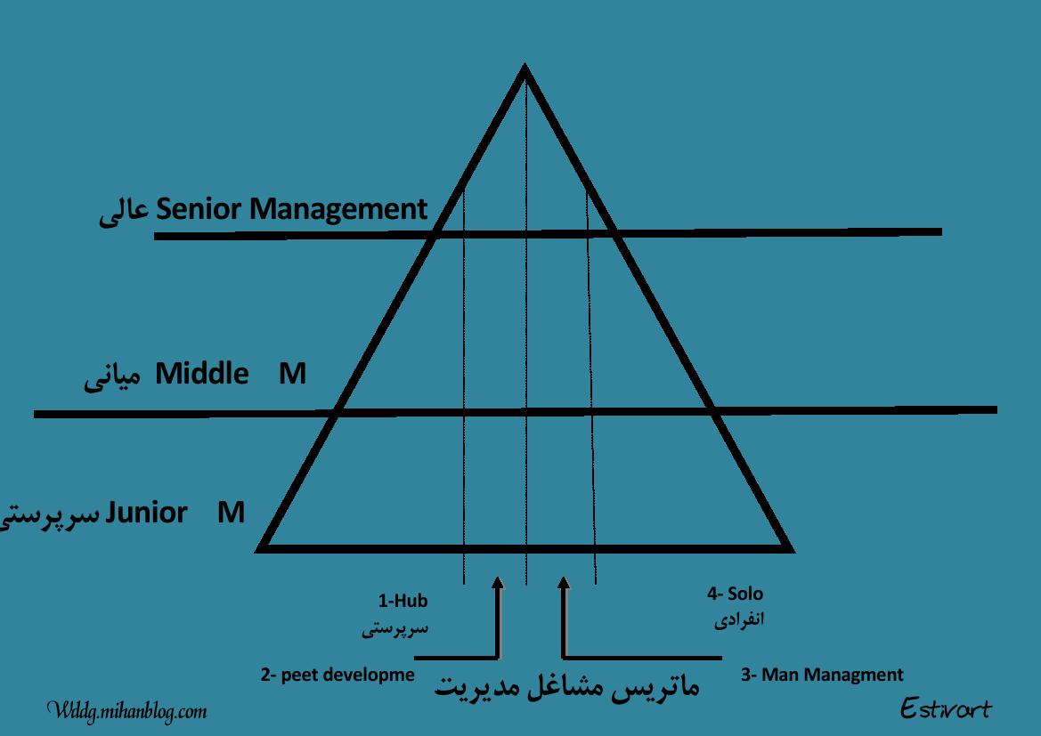 http://s5.picofile.com/file/8118662742/Arshiv90F_6_.jpg
