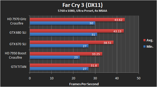 TITAN-VS-SLI-47