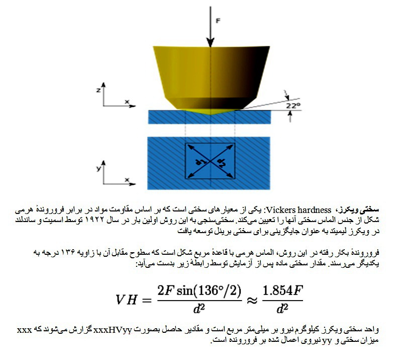 http://s5.picofile.com/file/8122062542/%D9%88%DB%8C%DA%A9%D8%B1%D8%B2.jpg