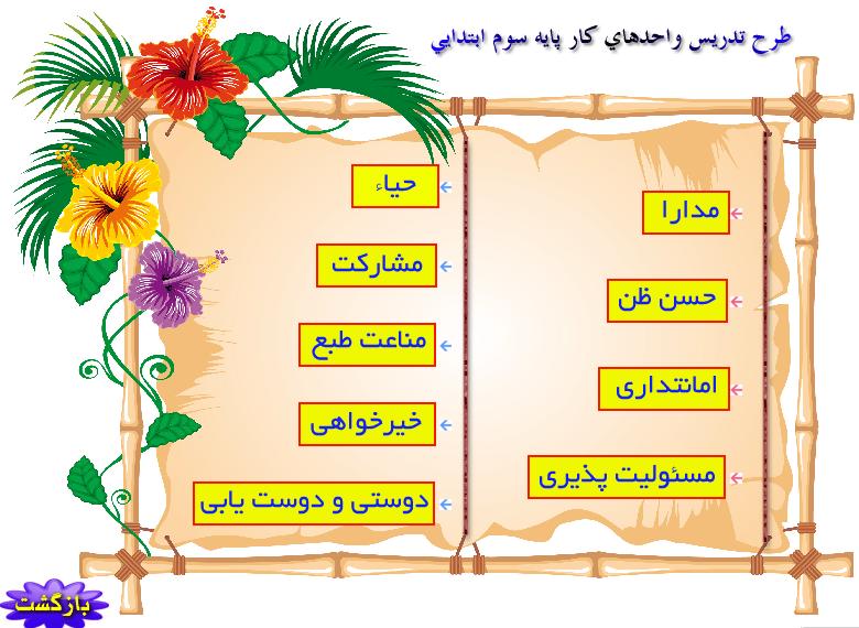 پایه اول تا ششم ابتدایی2- رضایی - نمونه کارهای طرح کرامت پایه سوم
