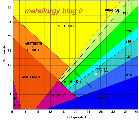 http://s5.picofile.com/file/8122262576/%D8%B4%D9%81%D9%84%D8%B1_%D8%AF%DB%8C%D9%84%D8%A7%D9%86%DA%AF.png