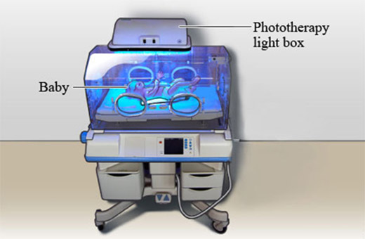Phototherapy