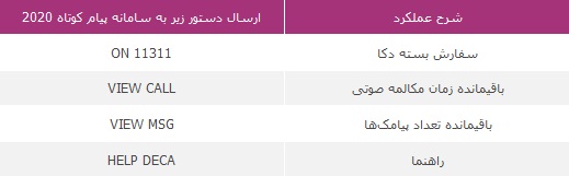 کد های دستوری بسته دکا