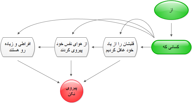[تصویر: 1111.png]