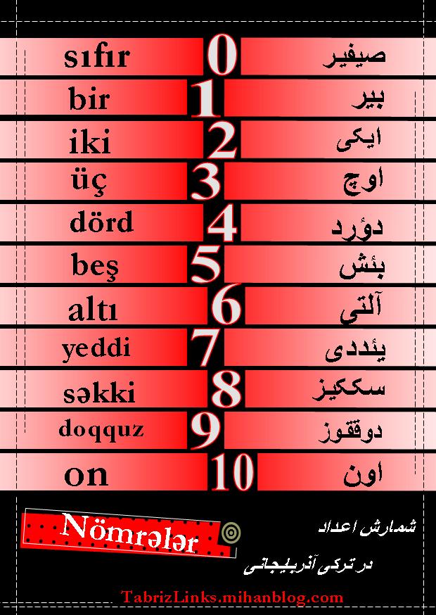 اعداد
