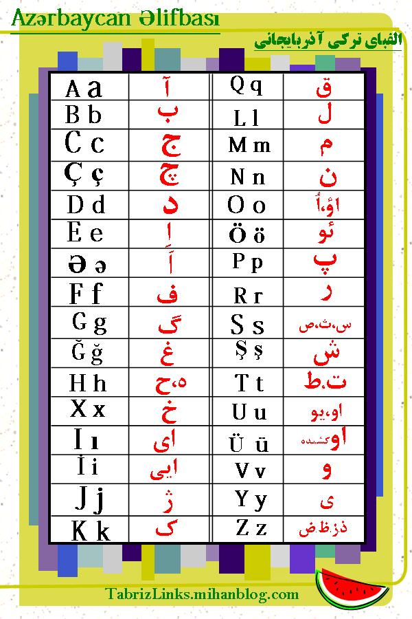 حروف الفبا