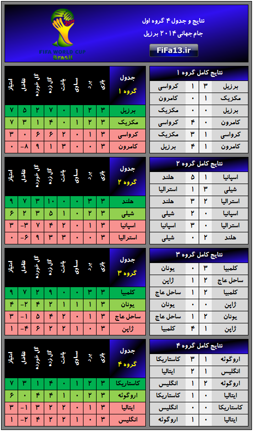 Natayej_Kamel_ABCD_2014