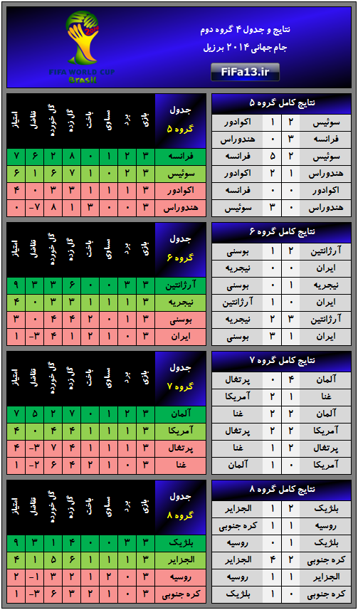 Natayej_Kamel_EFGH_2014