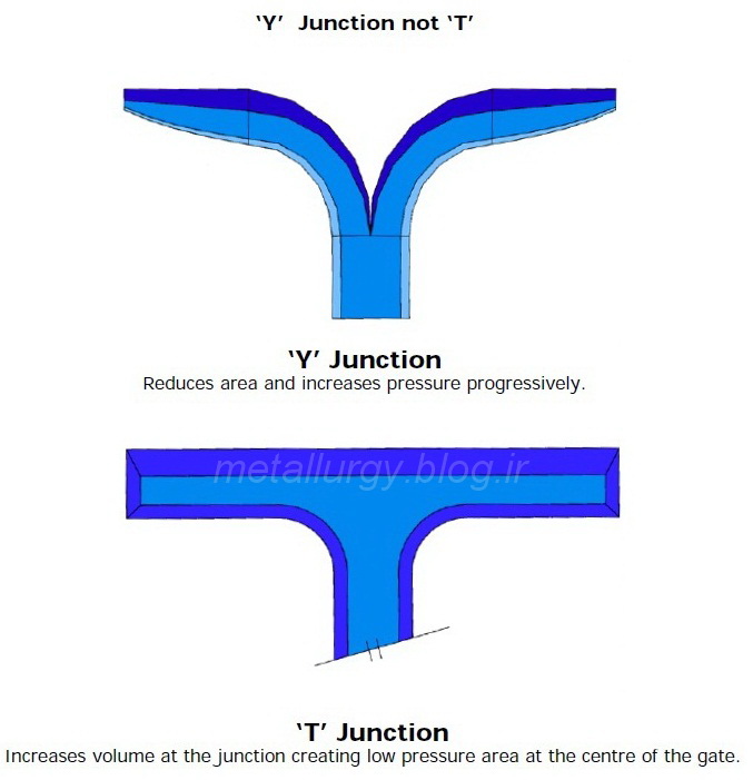 http://s5.picofile.com/file/8128183600/%D8%B3%DB%8C%D8%B3%D8%AA%D9%85_%D8%B1%D8%A7%D9%87%DA%AF%D8%A7%D9%87%DB%8C_1.jpg