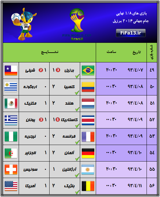 1/8 FINAL
