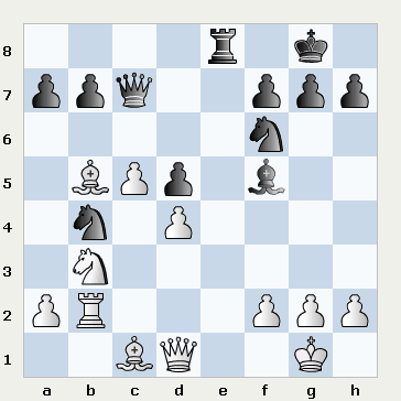 22nd montcada open 2014 montcada i reixac esp 2014.06.27 cruz, cristhian vs sagar, shah شطرنج وبلاگ سایت ایرج روزدار یادداشتهای شطرنج تفسیر بازی شطرنج iraj roozdar chess site weblog