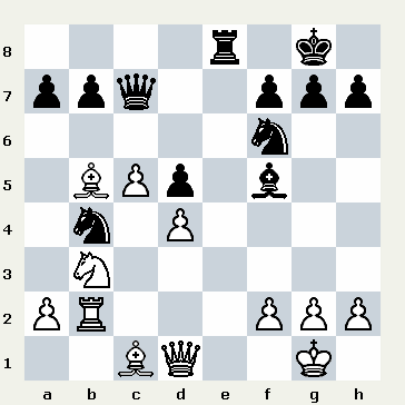 22nd montcada open 2014 montcada i reixac esp 2014.06.27 cruz, cristhian vs sagar, shah شطرنج وبلاگ سایت ایرج روزدار یادداشتهای شطرنج تفسیر بازی شطرنج iraj roozdar chess site weblog