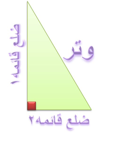 مثلث قائم الزاویه