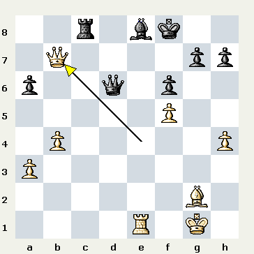 15th european individual women's championship tournament 2014 plovdiv bulgaria ekaterini pavlidou vs liliana olea شطرنج وبلاگ سایت ایرج روزدار یادداشتهای شطرنج تفسیر بازی شطرنج iraj roozdar chess site weblog