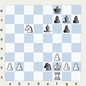 dutch chess championship takes place in amsterdam 6th to 13th july 2014 robin van kampen vs benjamin bok شطرنج وبلاگ سایت ایرج روزدار یادداشتهای شطرنج تفسیر بازی شطرنج iraj roozdar chess site weblog
