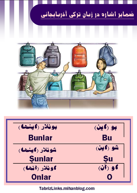 ضمایر اشاره