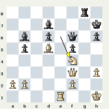 47th biel chess festival 2014 pentala harikrishna vs anish giri شطرنج وبلاگ سایت ایرج روزدار یادداشتهای شطرنج تفسیر بازی شطرنج iraj roozdar chess site weblog