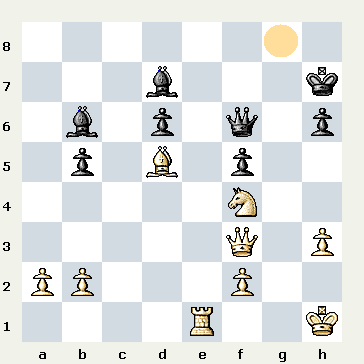 47th biel chess festival 2014 pentala harikrishna vs anish giri شطرنج وبلاگ سایت ایرج روزدار یادداشتهای شطرنج تفسیر بازی شطرنج iraj roozdar chess site weblog