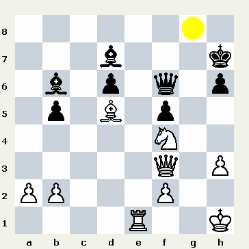 شطرنج وبلاگ سایت ایرج روزدار یادداشتهای شطرنج تفسیر بازی شطرنج iraj roozdar chess site weblog