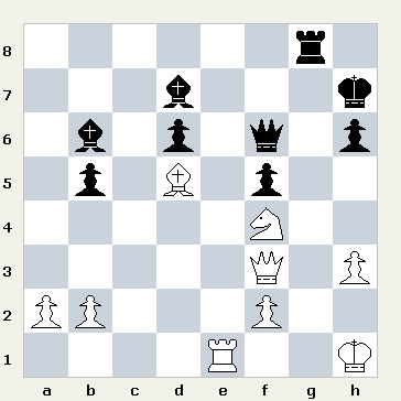 47th biel chess festival 2014 pentala harikrishna vs anish giri شطرنج وبلاگ سایت ایرج روزدار یادداشتهای شطرنج تفسیر بازی شطرنج iraj roozdar chess site weblog